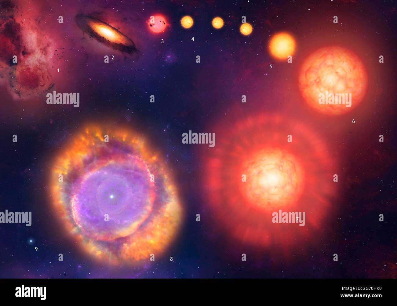 Ciclo di vita del Sole, opere d'arte Foto Stock