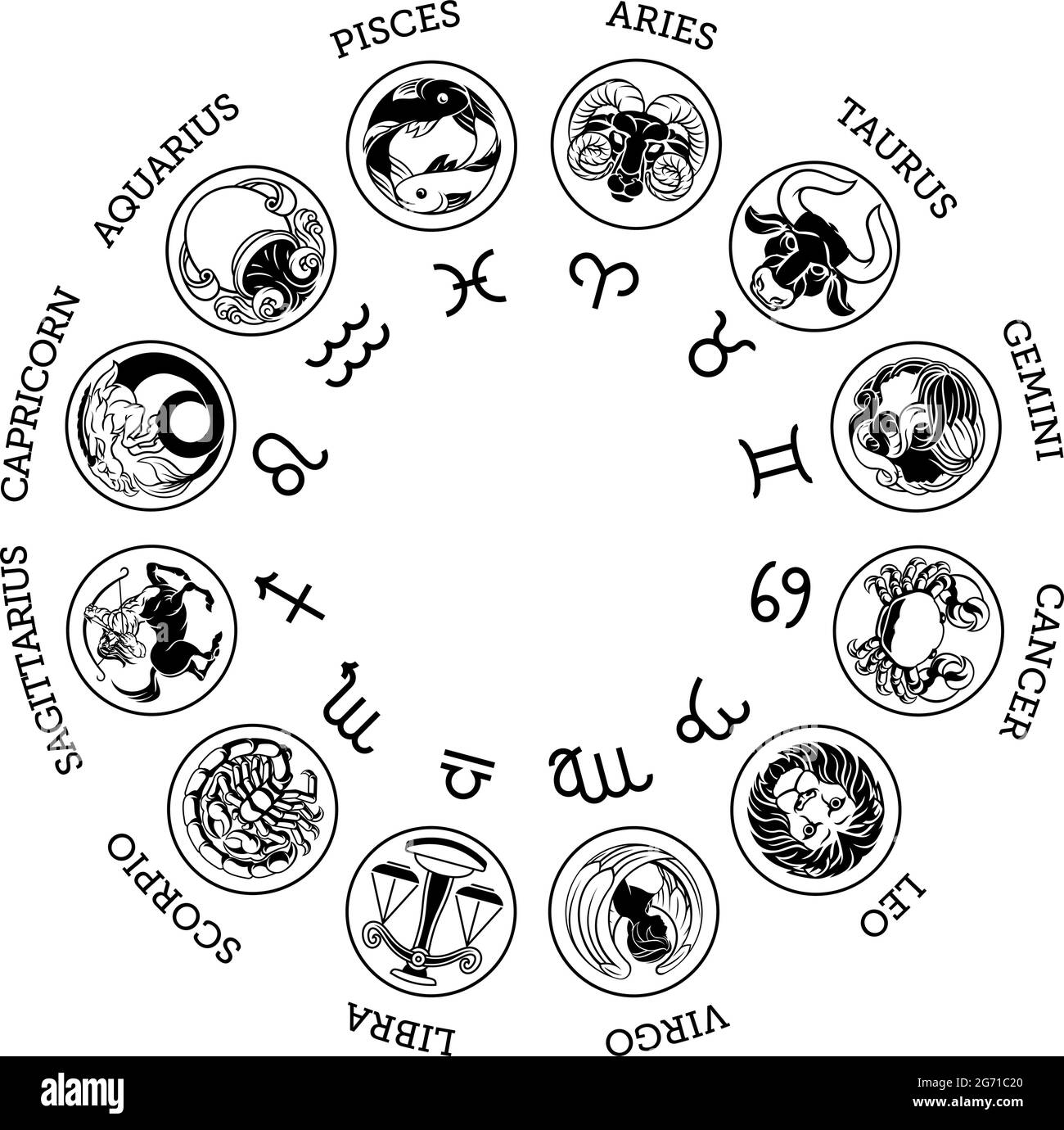 Oroscopo astrologico zodiaco stella segni insieme di icone Illustrazione Vettoriale