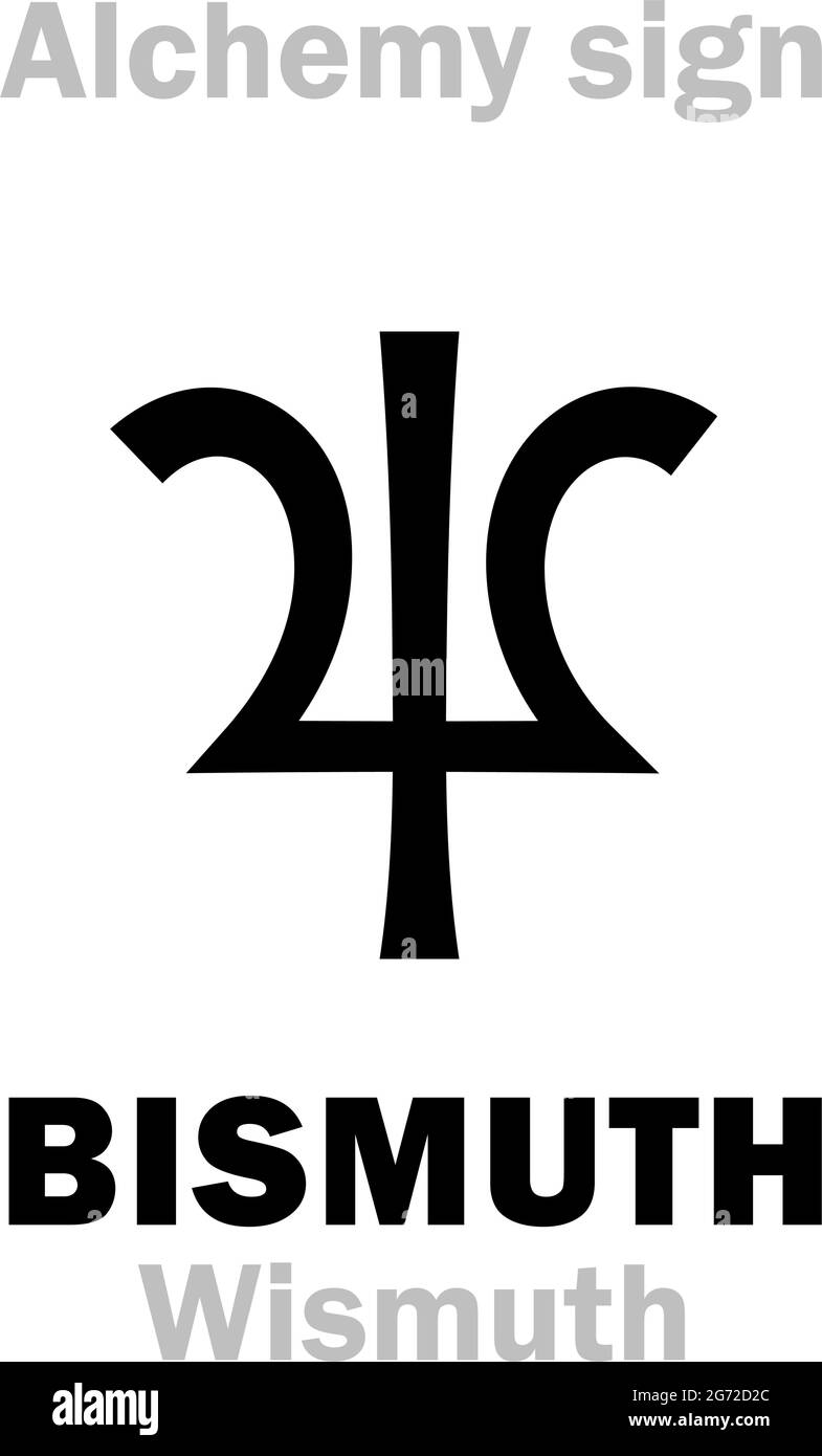 Alchimia Alfabeto: BISMUTO (Bismutum/Bisemutum < tedesco: Wismuth 'massa bianca'), anche: Tinglass. Inoltre: Minerale di bismuto, metallo. Formula chimica=[Bi]. Illustrazione Vettoriale