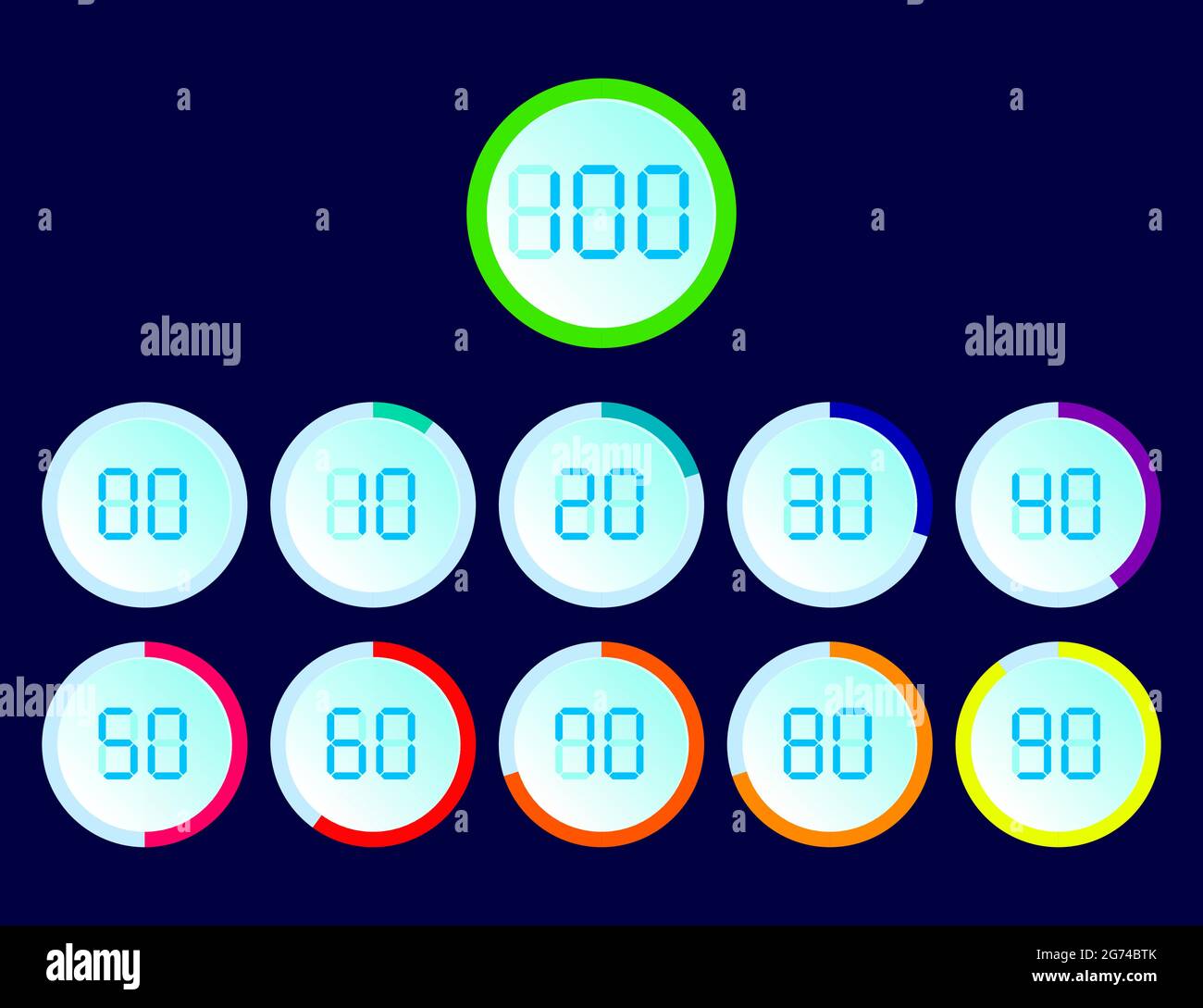 Set di diagrammi percentuali ad arco a settore circolare da 0 a 100 con numeri digitali per web design, interfaccia utente, infografica Illustrazione Vettoriale