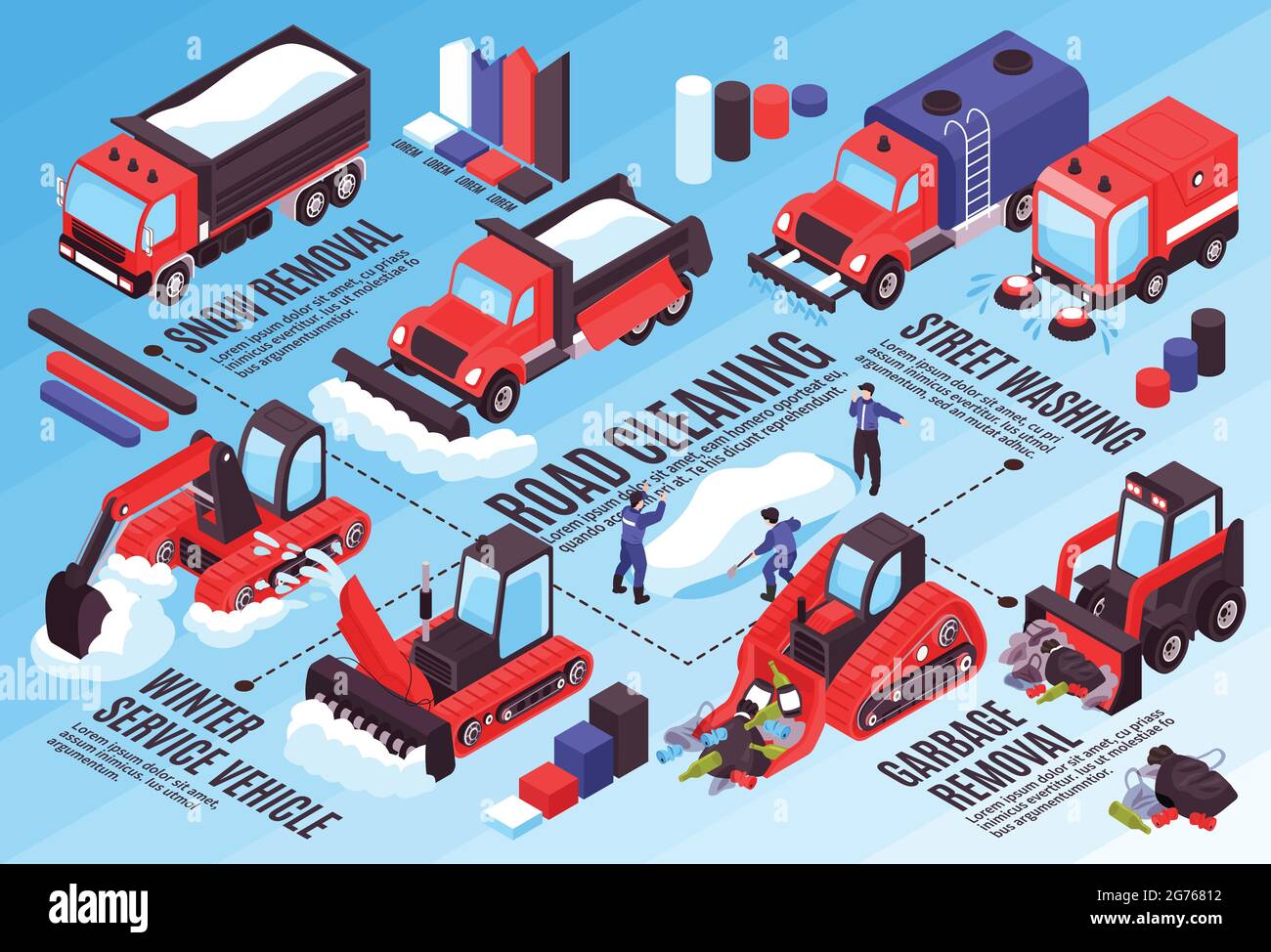 Pulizia isometrica della strada composizione orizzontale con elementi infografici linee del diagramma di flusso e veicoli di schiarimento con caratteri del lavoratore vettore Illustrat Illustrazione Vettoriale