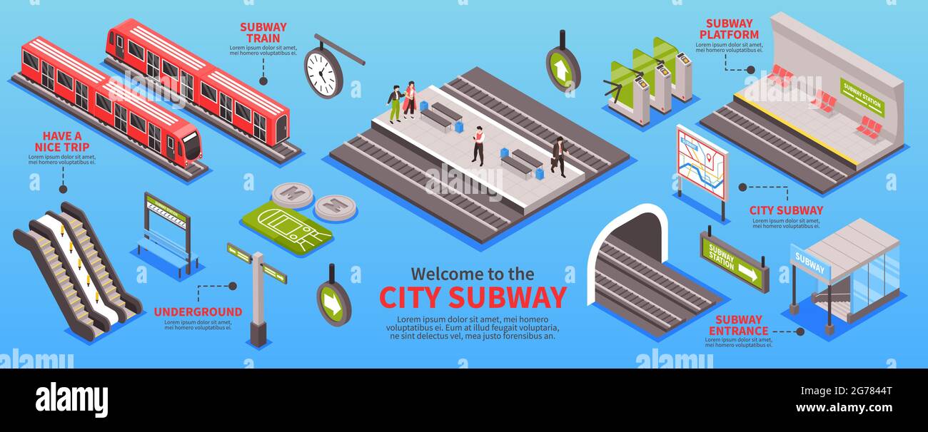 Infografiche isometriche della metropolitana con didascalie di testo e immagini delle aree della stazione metropolitana piattaforme e treni illustrazione vettoriale Illustrazione Vettoriale