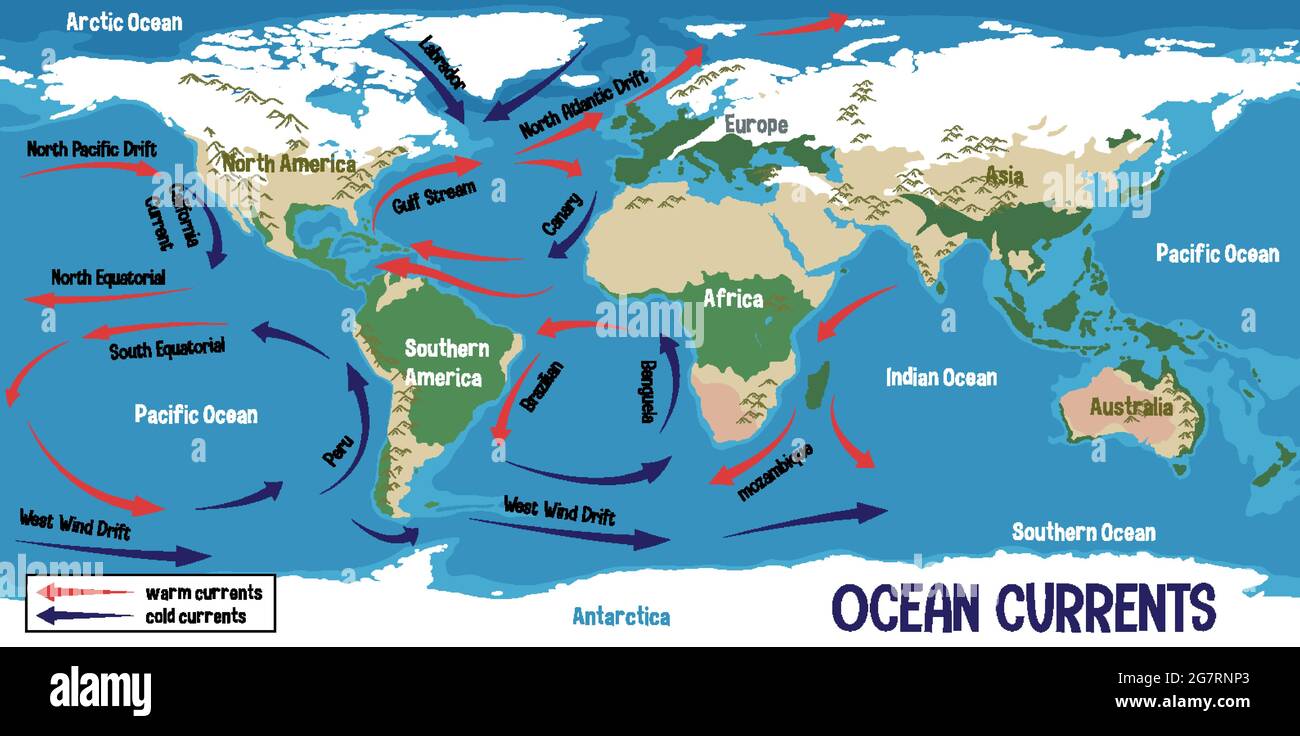 Le correnti oceaniche sulla mappa del mondo illustrazione di sfondo Illustrazione Vettoriale