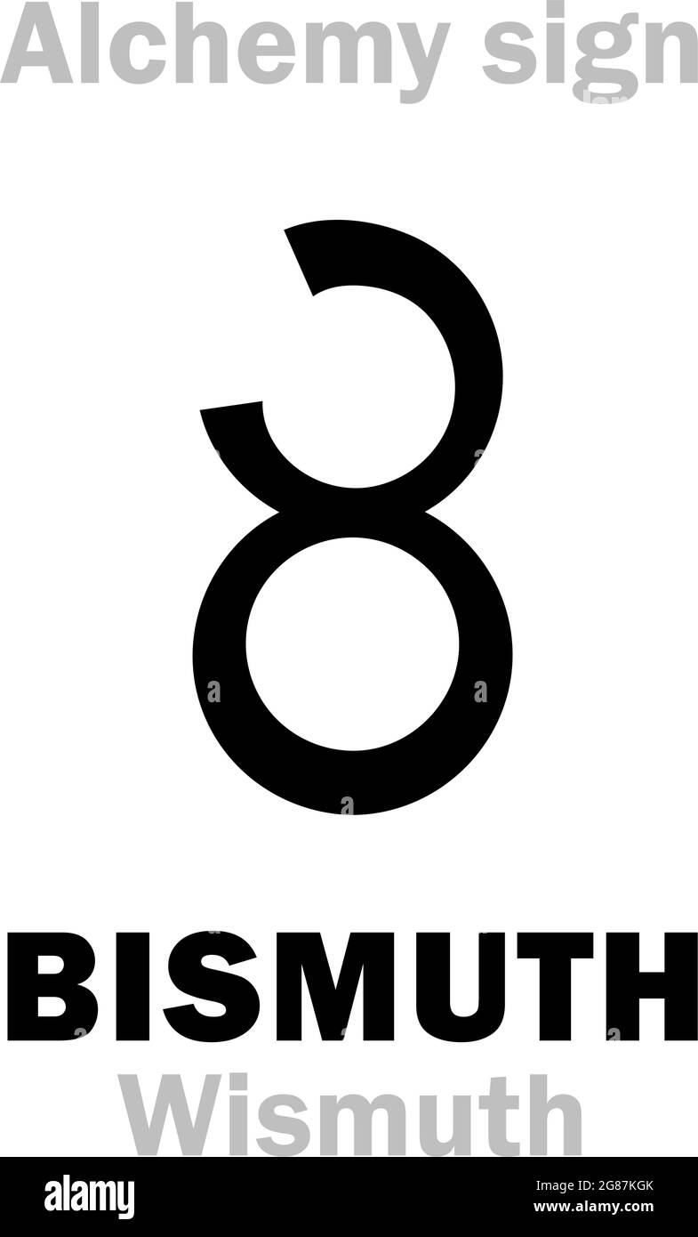 Alchimia Alfabeto: BISMUTO (Bismutum/Bisemutum < tedesco: Wismuth 'massa bianca'), anche: Tinglass. Inoltre: Minerale di bismuto, metallo. Formula chimica=[Bi]. Illustrazione Vettoriale