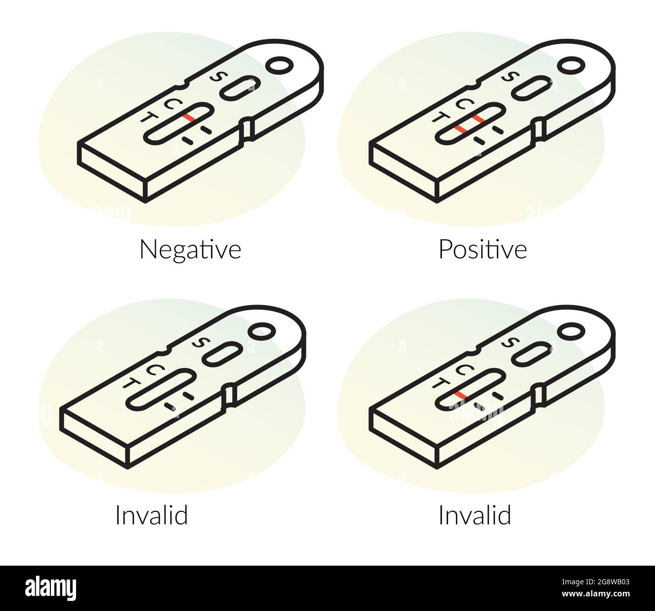 COVID-19 - Regular Rapid Lateral Flow - Kit Home Test - Illustrazione come file eps 10. Illustrazione Vettoriale