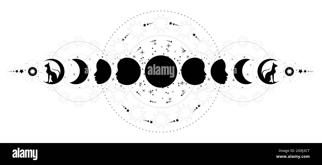 Fasi della luna. Luna tripla e gatti neri, simbolo della dea pagana di Wiccan, luna piena, in declino, ceretta, primo quarto, gibbo, mezzaluna, terzo quarto Illustrazione Vettoriale