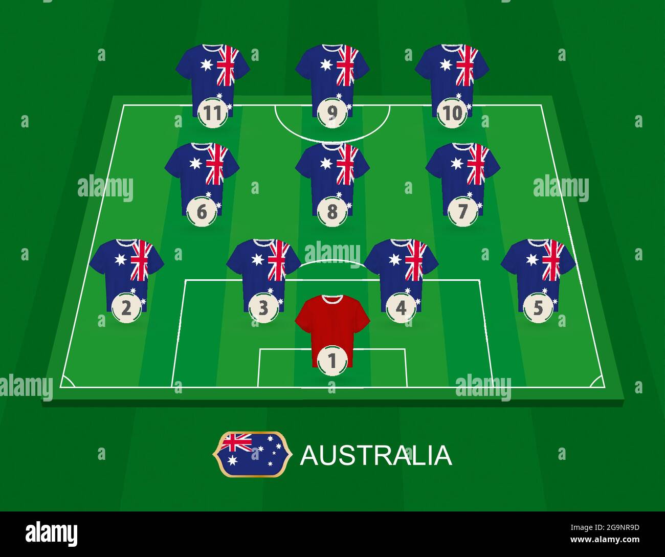 Campo di calcio con i giocatori della nazionale australiana. Formazione di lineup 4-3-3 su un campo di calcio a metà campo. Illustrazione Vettoriale