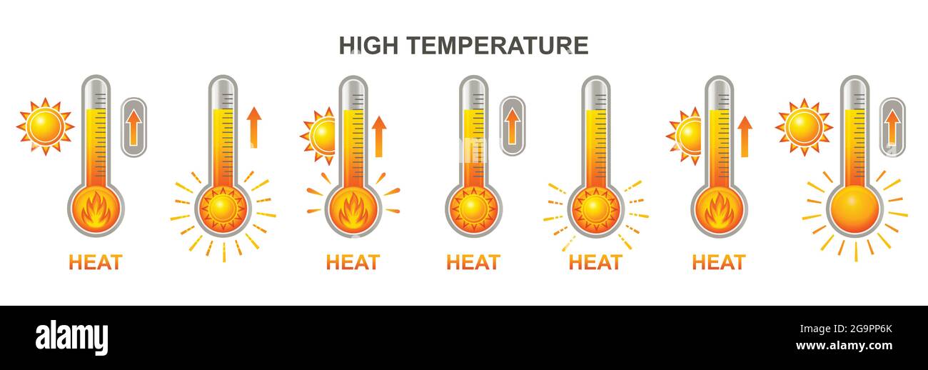 Termometro termico. Impostazione dell'icona della temperatura estremamente alta. Clima caldo, estate, surriscaldamento, riscaldamento. Strumento di misurazione con fiamma fuoco, simbolo del sole. Vettore Illustrazione Vettoriale