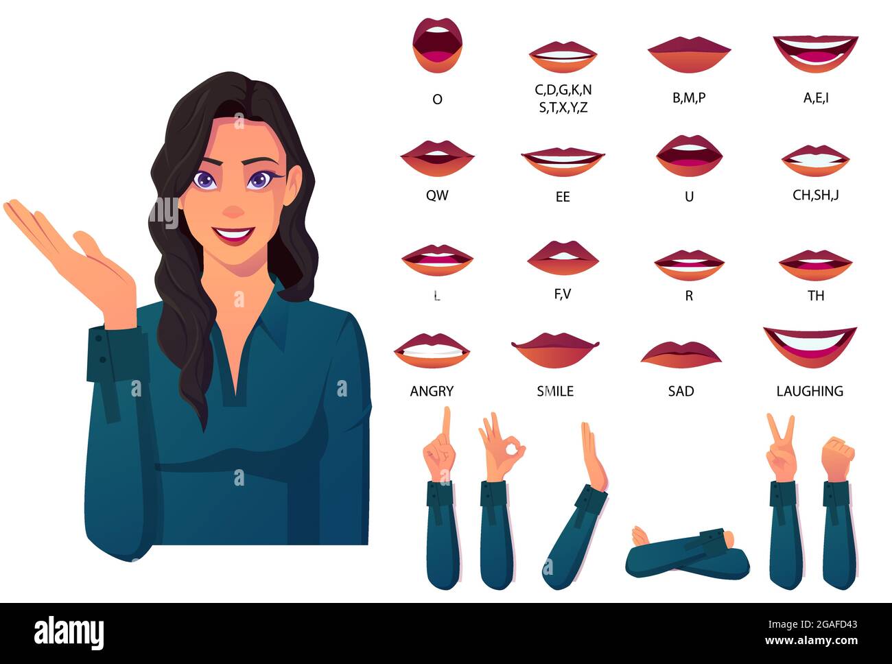 Bella Donna bocca animazione e Lip Sync creazione. Design Illustrazione Vettoriale