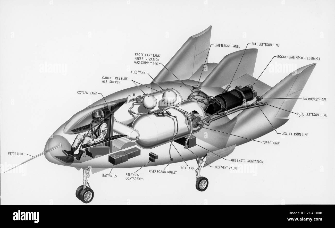 Disegno in sezione che mostra i sistemi di base del veicolo sperimentale X-24A costruito da Martin Marietta per l'Aeronautica militare degli Stati Uniti, Baltimora, MD, 1967. (Foto di Martin Marietta/RBM Vintage Images) Foto Stock