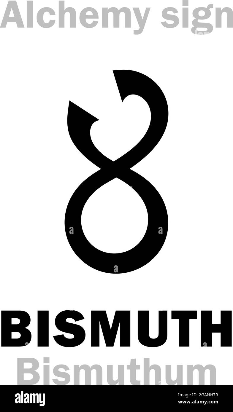 Alchimia Alfabeto: BISMUTO (Bismutum/Bisemutum < tedesco: Wismuth 'massa bianca'), anche: Tinglass. Inoltre: Minerale di bismuto, metallo. Formula chimica=[Bi]. Illustrazione Vettoriale