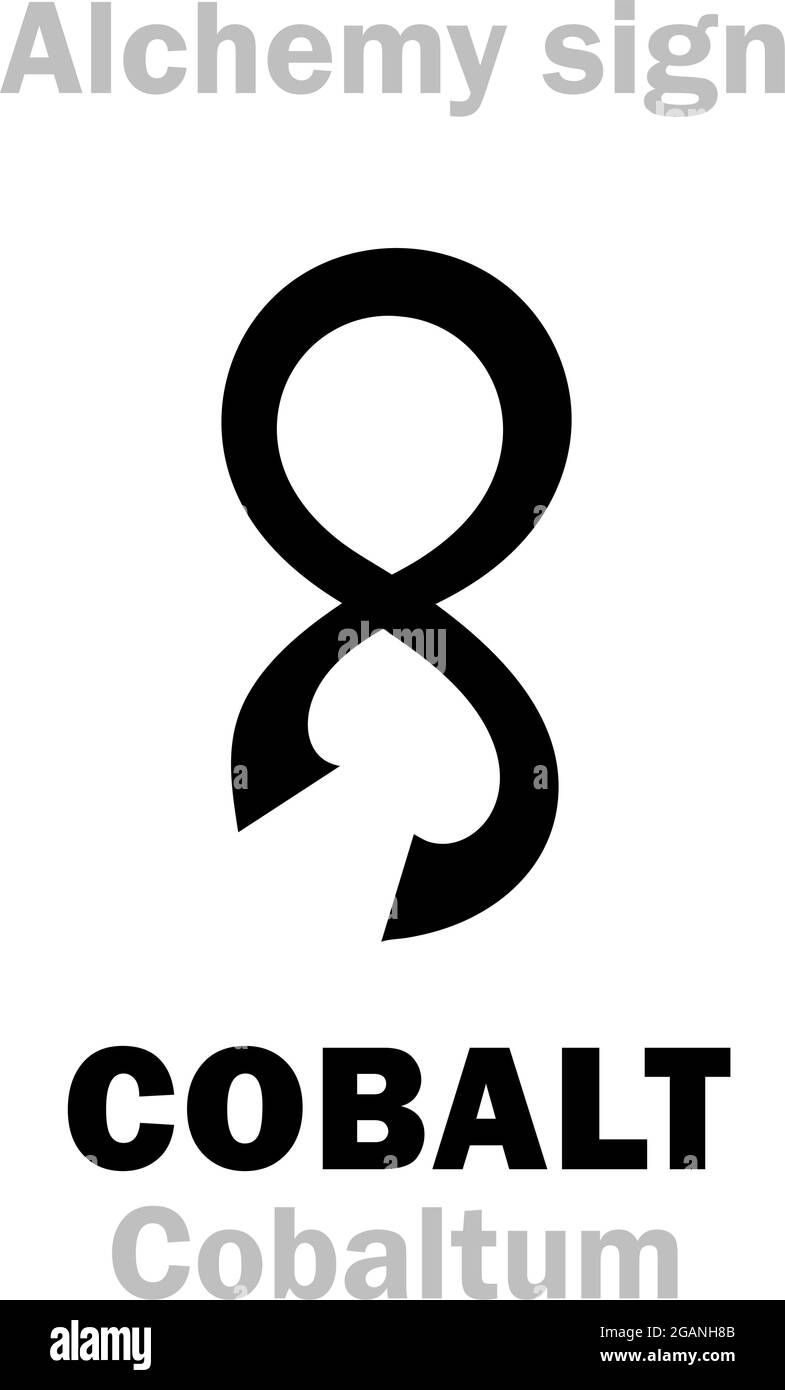 Alchimia Alfabeto: COBALTO (Cobaltum < tedesco: KOBOLD, Gobelinus 'goblin, gnome, spirito malvagio di montagna'), anche: Kobalt, Kobald. Formula chimica=[Co]. Illustrazione Vettoriale