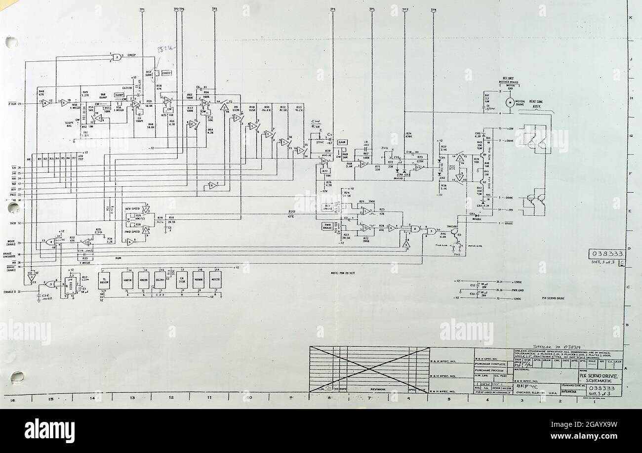 Diagramma di circuito servo BHP pix della stampante a pannello. Foto Stock