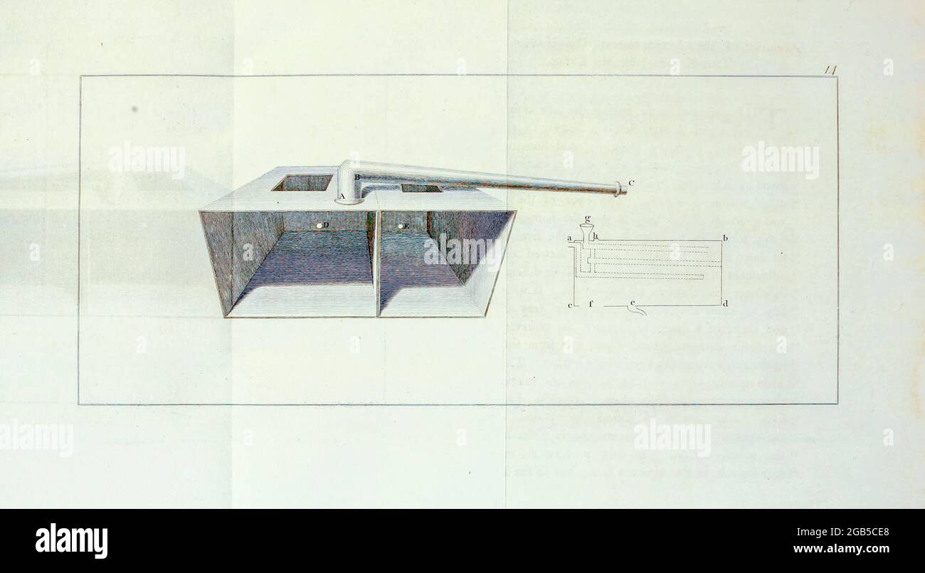 Apparecchio di irrigazione per distillazione dal libro ' UN viaggio verso il Polo Nord: Intrapreso dal comando di sua Maestà, 1773' da Costantino John Phipps, Baron Mulgrave, 1744-1792; La spedizione di Phipps del 1773 verso il Polo Nord era una spedizione della Royal Navy britannica in cui due navi sotto il comando di Costantino John Phipps come capitano della HMS Racehorse [un 18-cannone nave-rigged slop della Royal Navy.] e Skeffington Lutwedge come capitano della carcassa di HMS [una bomba Vessel of the Royal Navy], salpò verso il Polo Nord nell'estate del 1773 e si impantanò nel ghiaccio vicino a Svalbard. A y Foto Stock