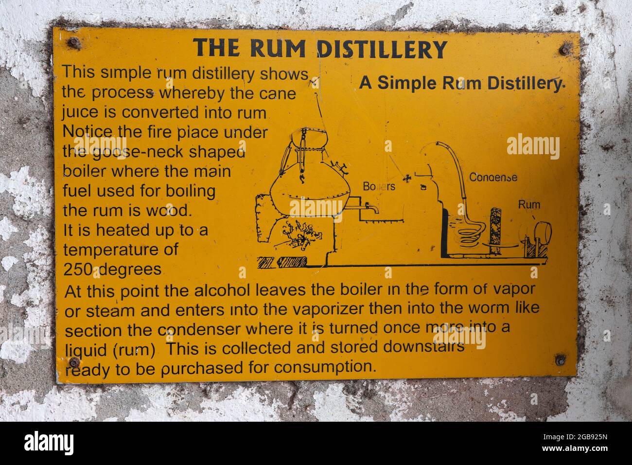 Scheda informativa sulla produzione di rum, River Antoine Rum Distillery, St. Patrick, Grenada Foto Stock