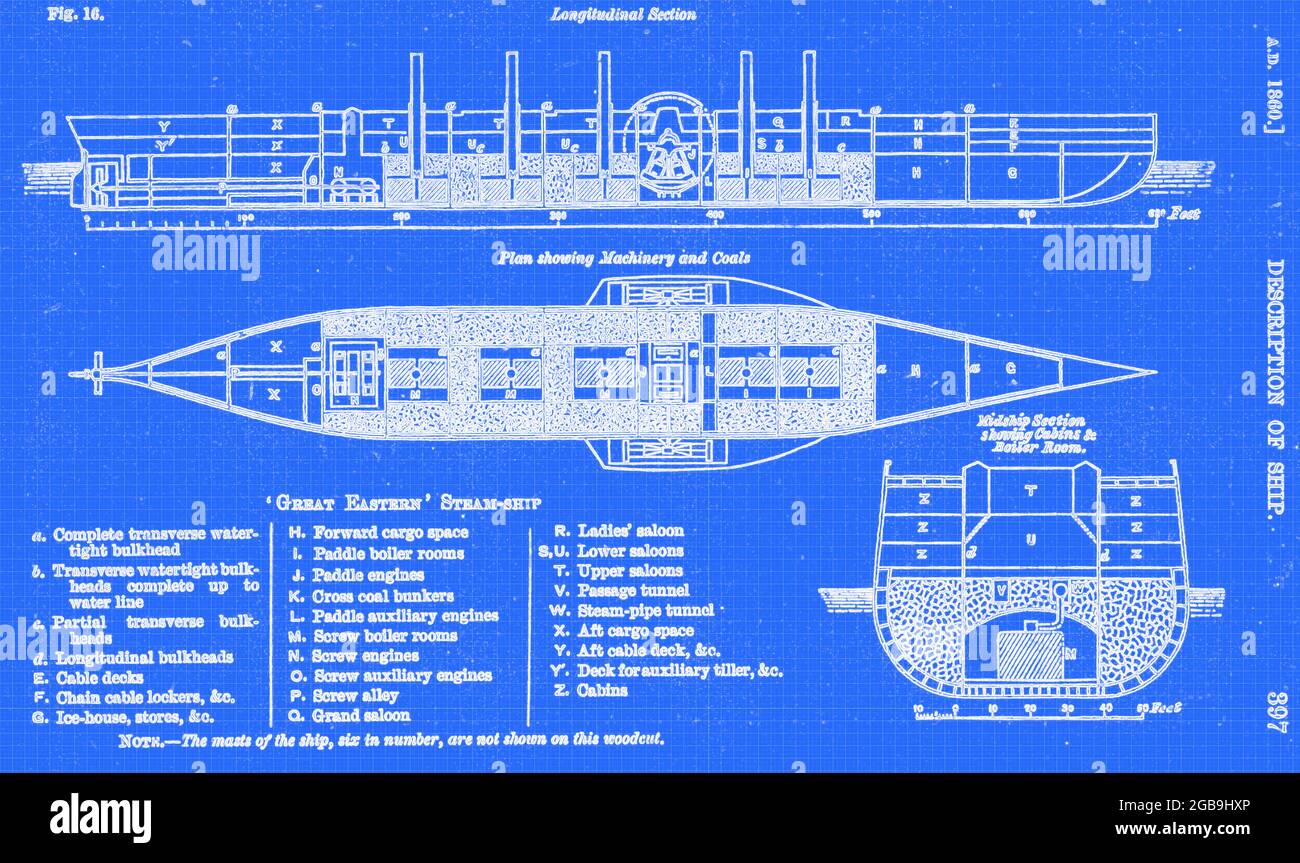 SS Great Eastern era un piroscafo a vela in ferro progettato da Isambard Kingdom Brunel, e costruito da J. Scott Russell & Co. Presso Millwall Iron Works sul Tamigi, Londra. Era di gran lunga la nave più grande mai costruita al momento del suo lancio 1858, e aveva la capacità di trasportare 4,000 passeggeri dall'Inghilterra all'Australia senza rifornimento. La sua lunghezza di 692 piedi (211 m) è stata superata solo nel 1899 dal 705 piedi (215 m) 17,274-tonnellata RMS Oceanic, la sua stazza lorda di 18,915 è stata superata solo nel 1901 dal 701 piedi (214 m) 21,035-tonnellata RMS Celtic, e la sua capacità di 4,000 passeggeri era sur Foto Stock