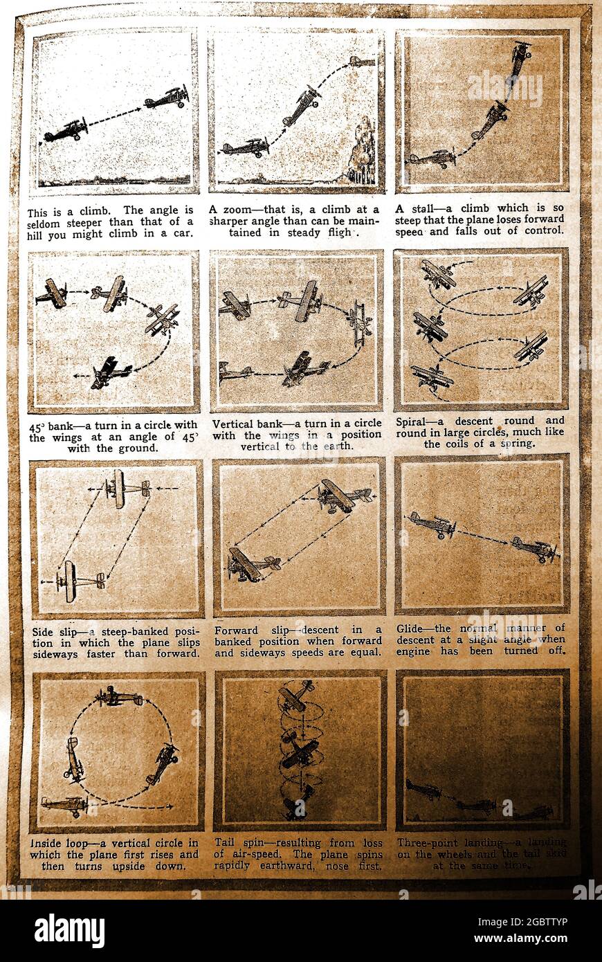 Aviazione - un poster del 1930 circa che mostra le manovre aeree biplanari, vale a dire la salita, lo zoom, la tempesta, le banche, anello interno, scivola, scivola, spirale, operazioni bancarie e altre acrobazie, oltre a un atterraggio a tre punti. Foto Stock