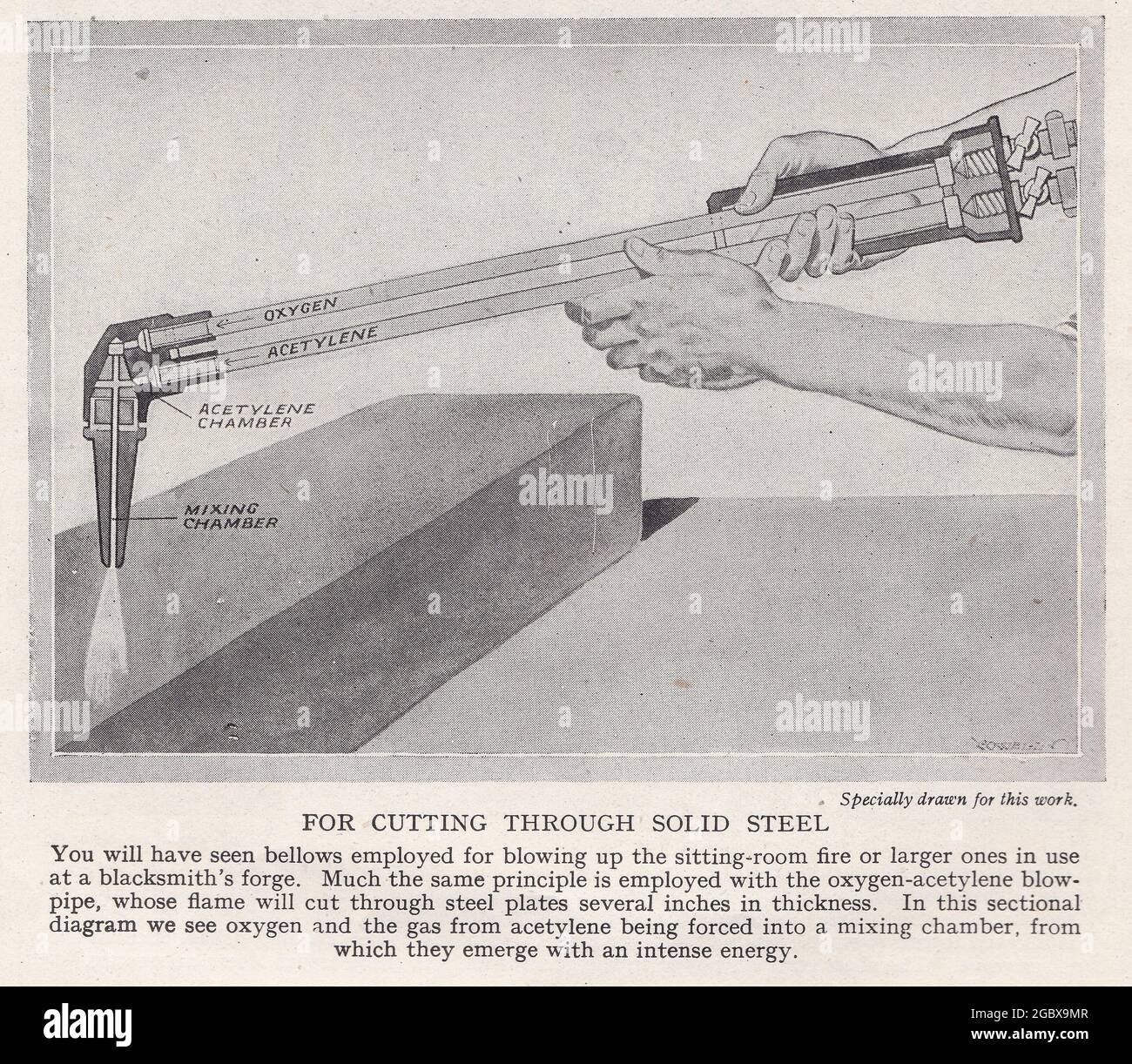 Illustrazione/schema vintage per il taglio in acciaio solido 1940. Foto Stock