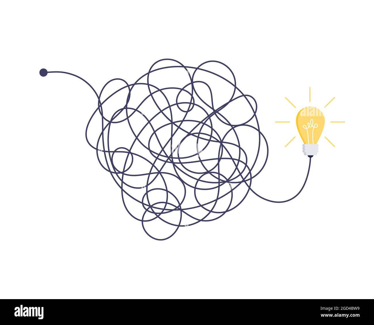 Un modo semplice e complesso dall'inizio all'idea. Caos semplificazione, risoluzione dei problemi e soluzioni aziendali idea di ricerca concetto vettore illustrazione. Illustrazione Vettoriale Un modo semplice e complesso dall'inizio all'idea. Caos semplificazione, risoluzione dei problemi e soluzioni aziendali idea di ricerca concetto vettore illustrazione. Illustrazione Vettoriale