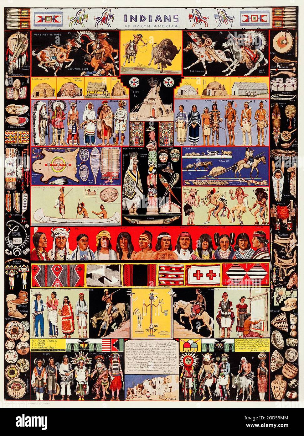 Indiani del Nord America (Jo Mora Publications, 1936). Poster grafico della mappa. Opere di Jo Mora. Mappa pittorica feat. Nativi americani. Foto Stock