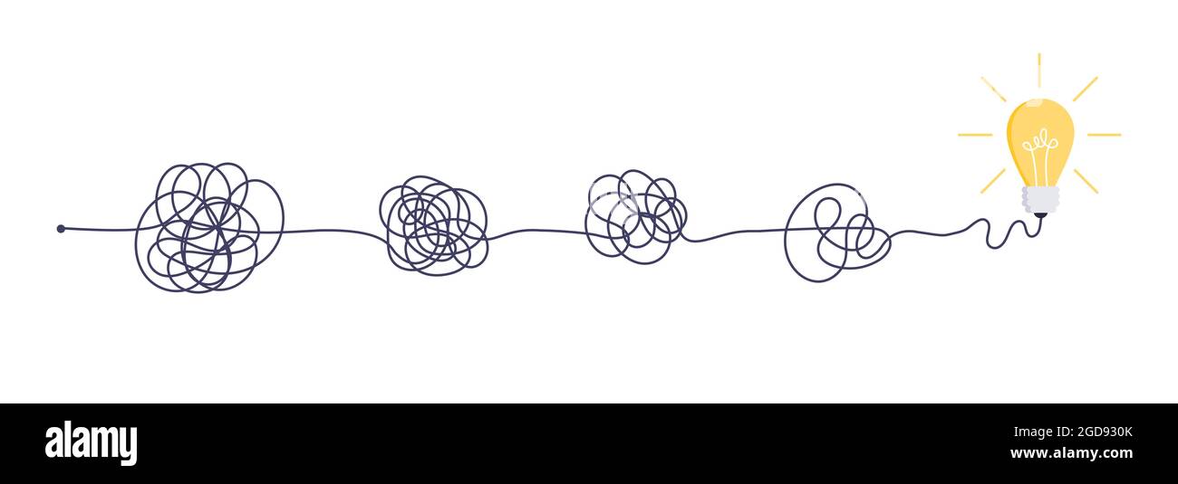 Un modo semplice e complesso dall'inizio all'idea. Caos semplificazione, risoluzione dei problemi e soluzioni aziendali idea di ricerca concetto vettore illustrazione. Illustrazione Vettoriale Un modo semplice e complesso dall'inizio all'idea. Caos semplificazione, risoluzione dei problemi e soluzioni aziendali idea di ricerca concetto vettore illustrazione. Illustrazione Vettoriale