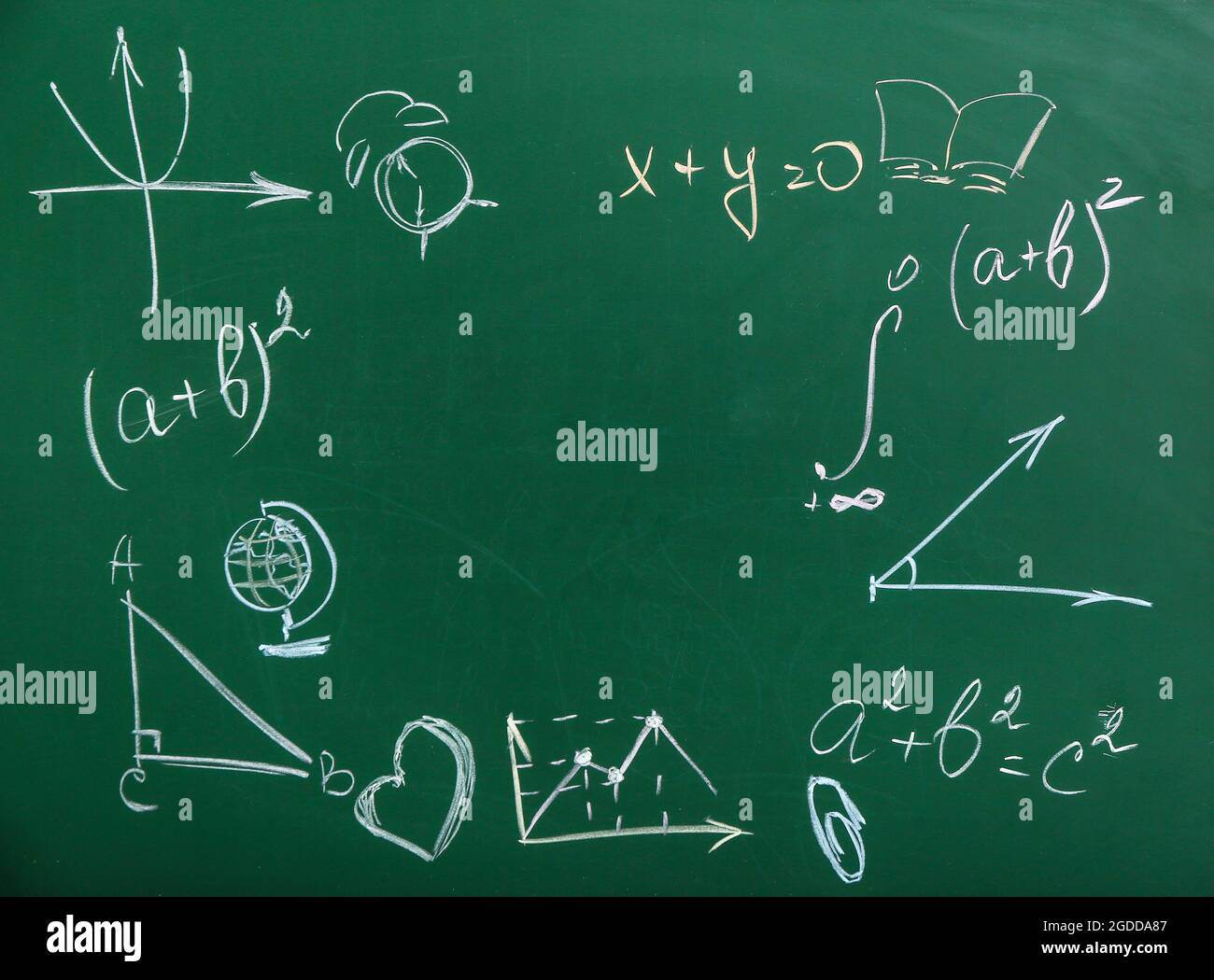 Formule matematiche scritte sulla lavagna Foto Stock