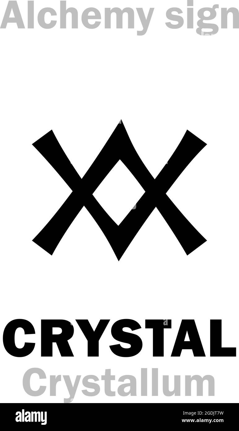 Alchimia Alfabeto: CRISTALLO (Crypstallum 'Rock crystall'), Rhinestone. Inoltre: Quarzo (in Polonia: Kwardy), puro diossido di silicio naturale trasparente. Illustrazione Vettoriale