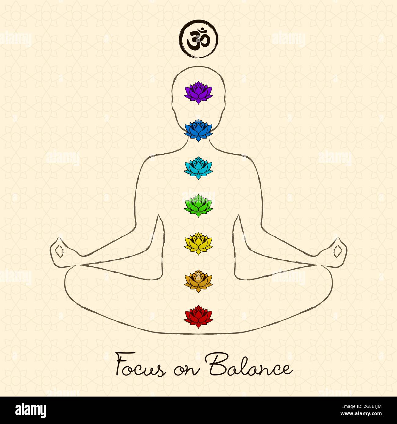 Colorato chakra icona insieme con calligrafia om e silhouette del corpo facendo yoga lotus posa, sano stile di vita concetto. Illustrazione Vettoriale