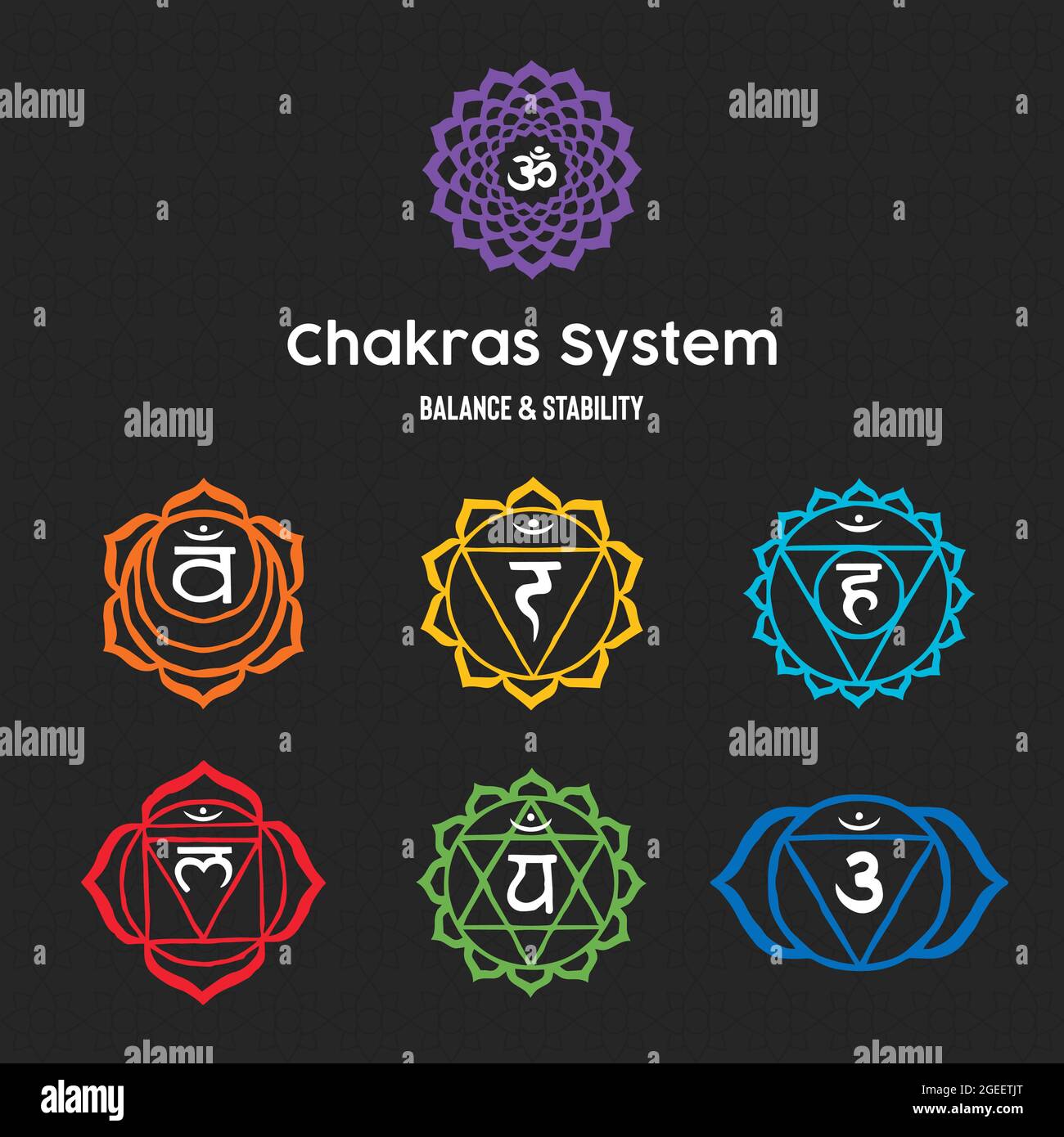 Set di colorati chakra cultura indiana simbolo per la meditazione yoga stile di vita o concetto spirituale. Collezione di icone del sistema di bilanciamento tradizionale. Illustrazione Vettoriale