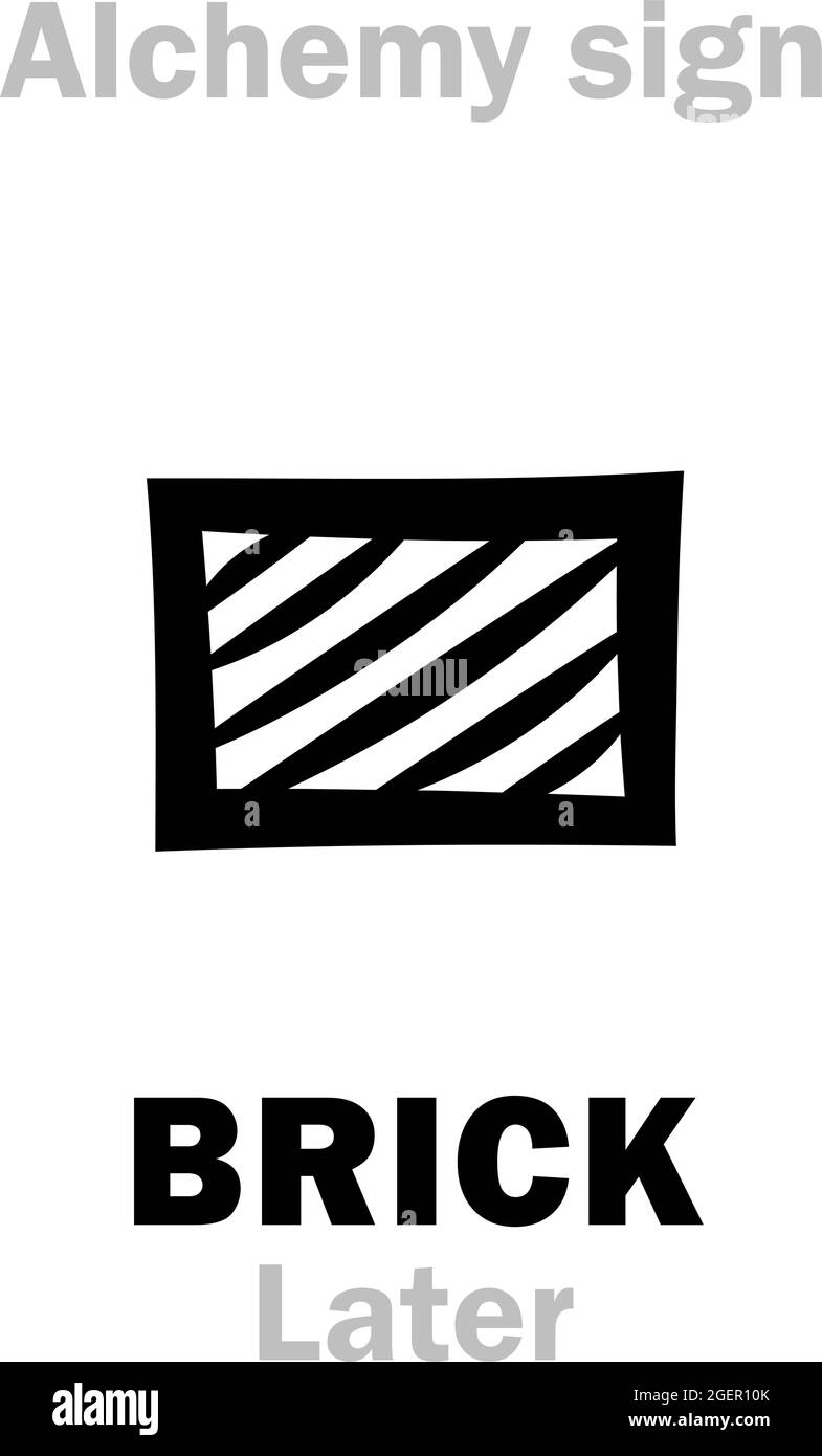 Alchemy Alphabet: MATTONE (più tardi), blocco utilizzato per la costruzione in muratura, eq.: kirpič (in Turkico), plinthus (in greco: πλίνθος). Simbolo/segno alchimico. Illustrazione Vettoriale