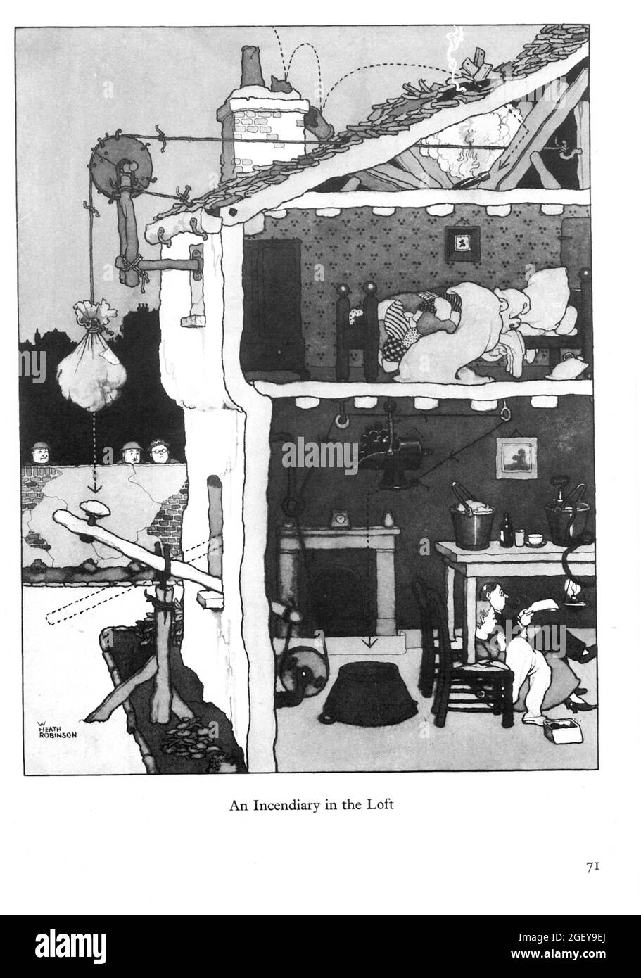 Pagina da William Heath Robinson (1872-1944) invenzioni: Un incendiario nel Loft Foto Stock