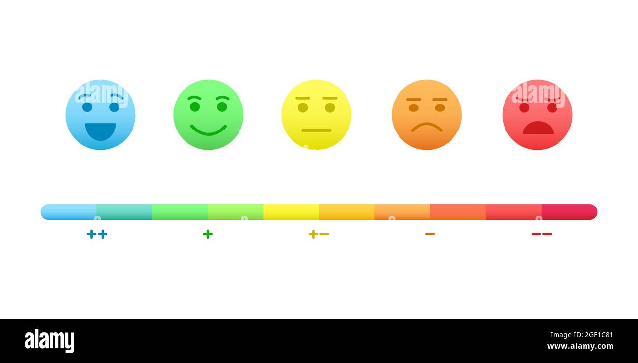 Scala dell'umore. Volti con diverse emozioni da felice a arrabbiato e colorato rating bar wit Plus, meno e segni neutrali. Progettazione di infografiche per il servizio clienti. Illustrazione di un cartoon vettoriale. Illustrazione Vettoriale