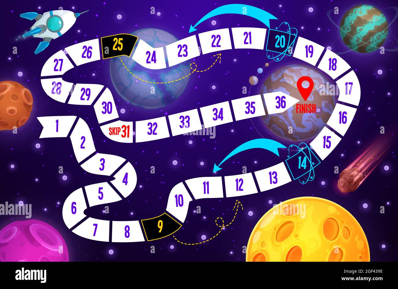 Giochi da tavolo per bambini Galaxy, astronave e pianeti. Spazio vettoriale gioco da tavolo passo, scoperta bambini riddle con percorso, dischi ufo, numeri, inizio, salto e. Illustrazione Vettoriale