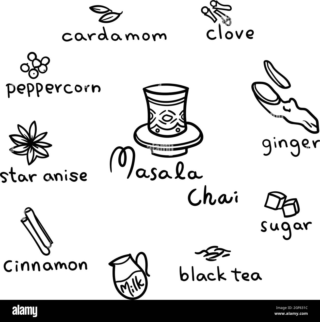 Tradizionale tè indiano masala con spezie su sfondo bianco.Totem, linee nere. Illustrazione Vettoriale