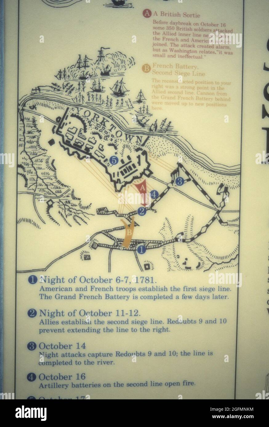 Mappa verticale illustrativa dell'annata di Yorktown Foto Stock