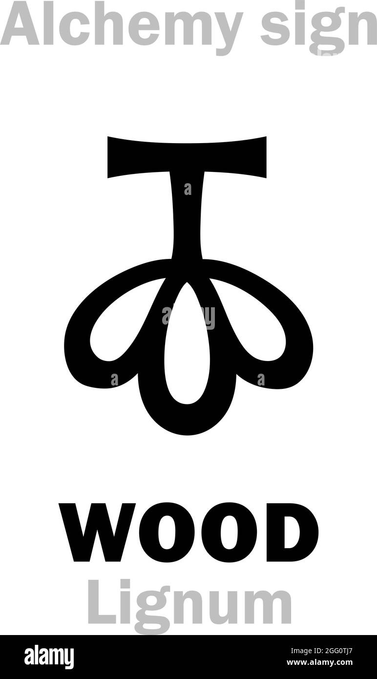 Alchemy Alphabet: LEGNO (Lignum, tignum, cremio), legname, legname, legna da ardere. Segno alchimico, simbolo medievale. Illustrazione Vettoriale