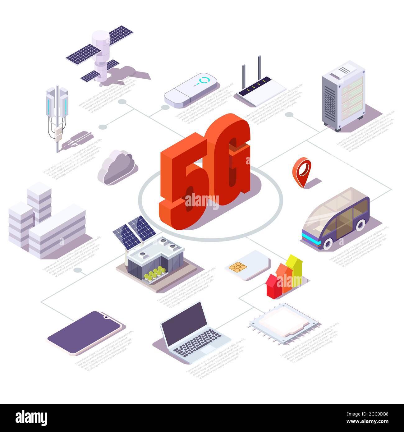 Diagramma di flusso della rete cellulare 5G, illustrazione isometrica a vettore piatto. Servizio di telefonia mobile wireless. Illustrazione Vettoriale