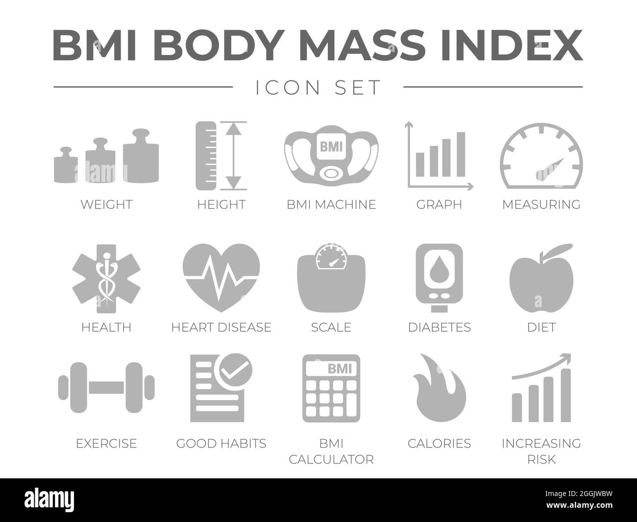 Set di icone dell'indice di massa corporea BMI. Peso, altezza, macchina BMI, grafico, misurazione, Salute, malattie cardiache, Scala, diabete, dieta, Esercizio, abitudini, BMI calcu Illustrazione Vettoriale