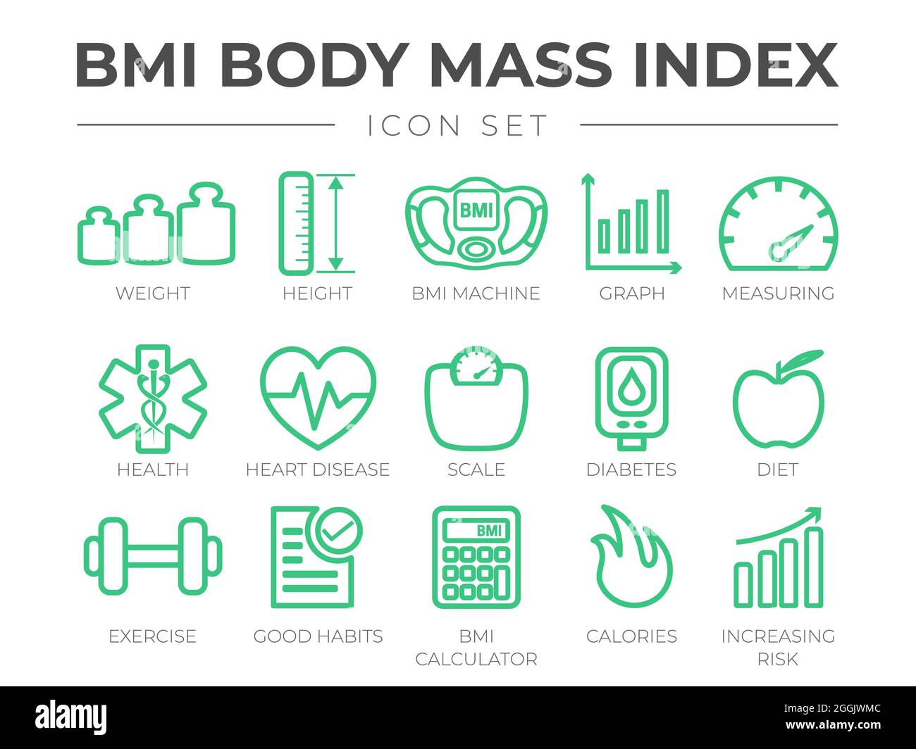 Set di icone contorno indice di massa corporea BMI. Peso, altezza, macchina BMI, grafico, misurazione, Salute, malattie cardiache, Scala, diabete, dieta, Esercizio, abitudini, B Illustrazione Vettoriale