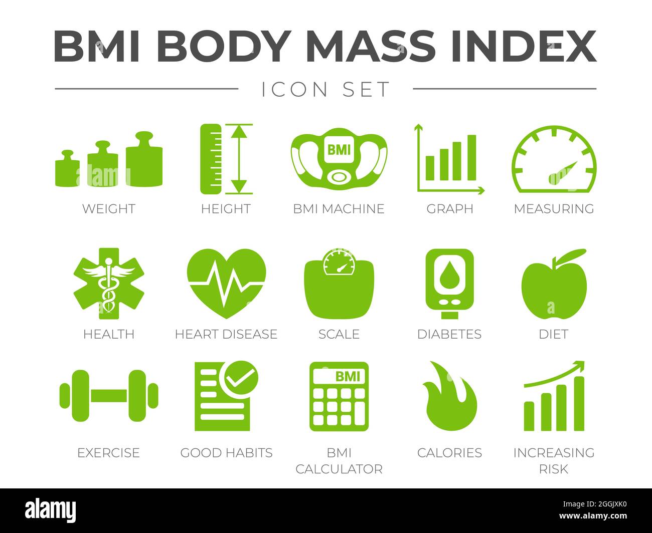 Set di icone dell'indice di massa corporea BMI. Peso, altezza, macchina BMI, grafico, misurazione, Salute, malattie cardiache, Scala, diabete, dieta, Esercizio, abitudini, BMI calcu Illustrazione Vettoriale