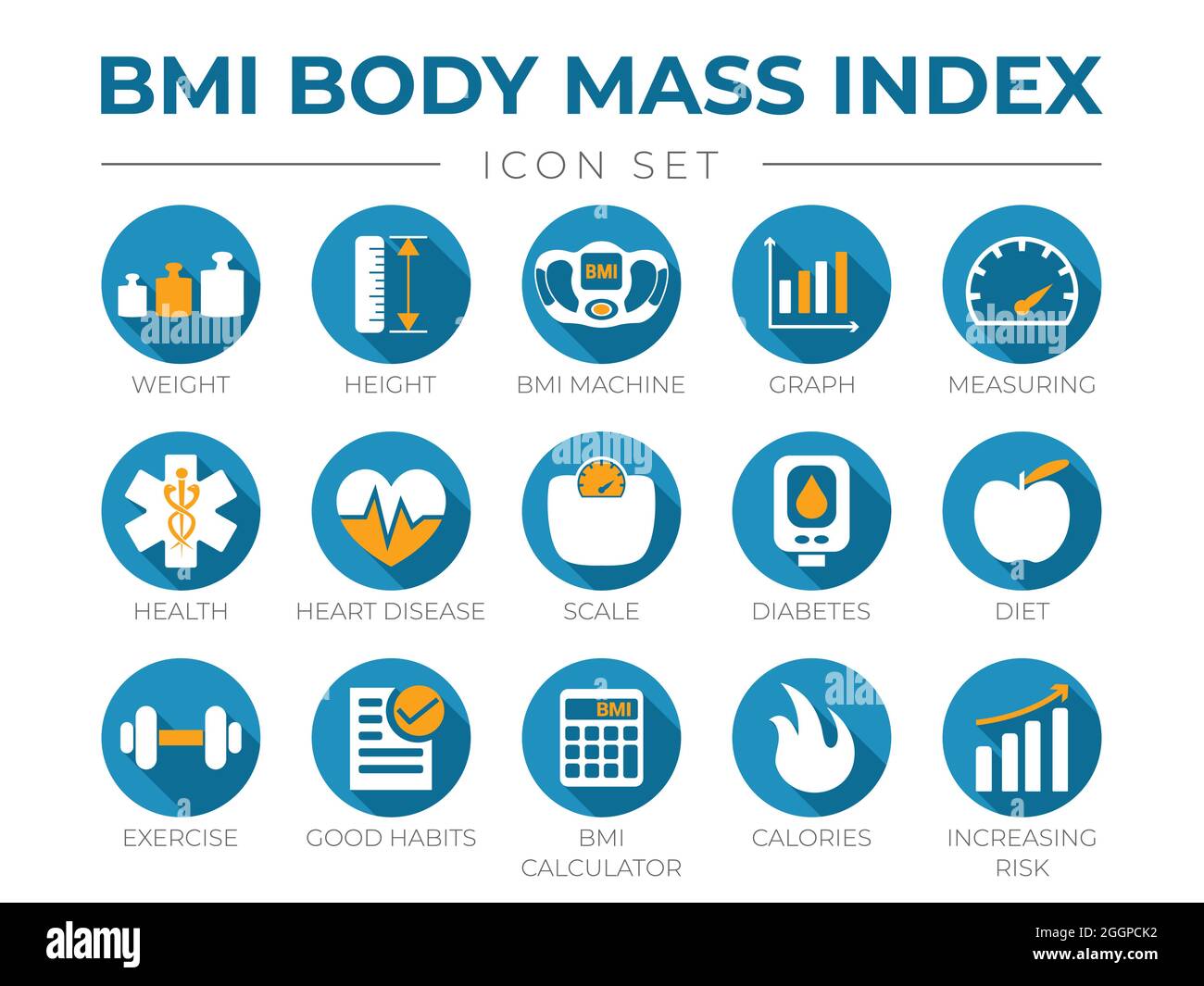 Indice di massa corporea BMI - icona rotonda Set di peso, altezza, macchina BMI, grafico, misurazione, Salute, malattie cardiache, Scala, diabete, dieta, Esercizio, abitudini, B Illustrazione Vettoriale