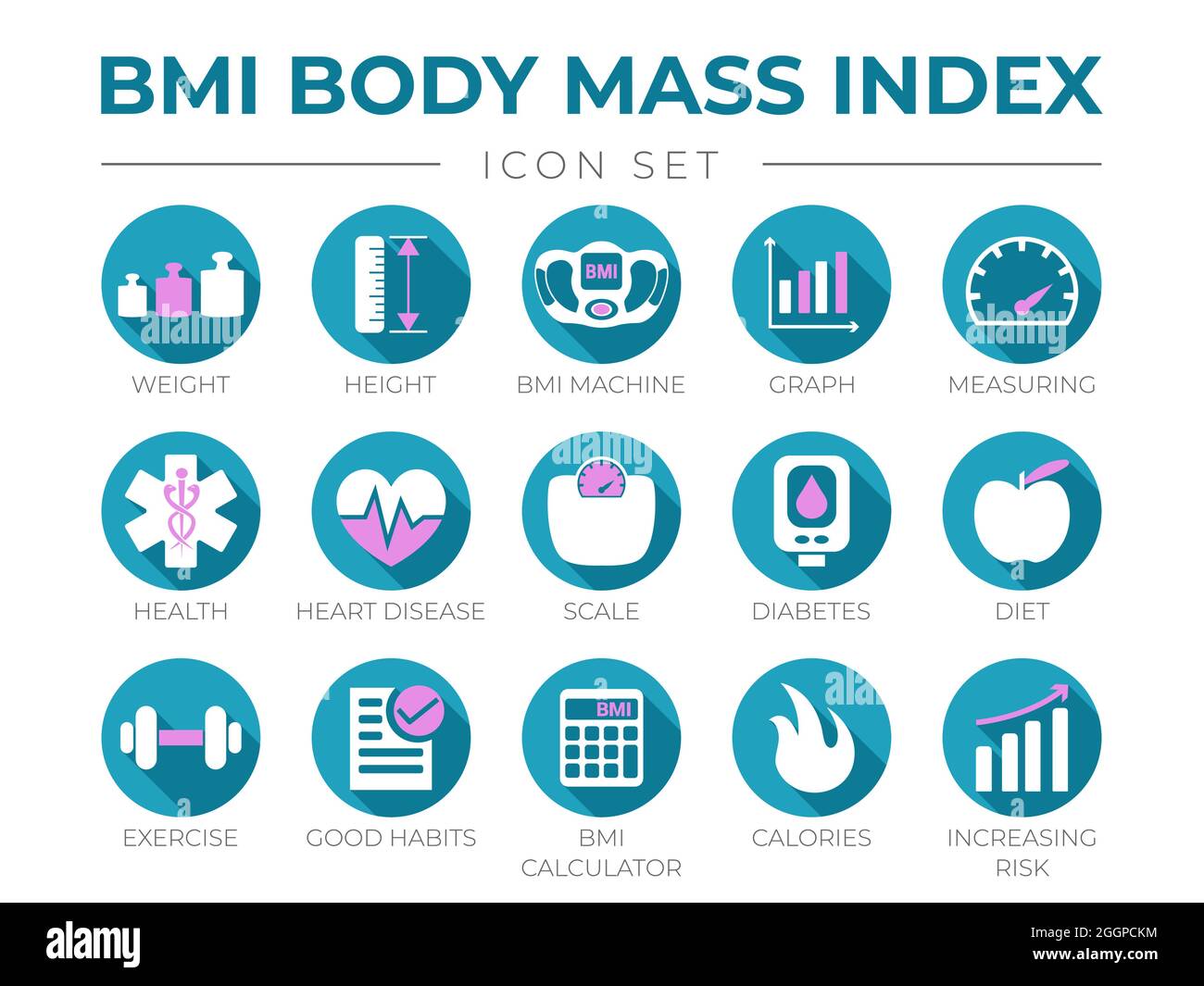 Indice di massa corporea BMI - icona rotonda Set di peso, altezza, macchina BMI, grafico, misurazione, Salute, malattie cardiache, Scala, diabete, dieta, Esercizio, abitudini, B Illustrazione Vettoriale