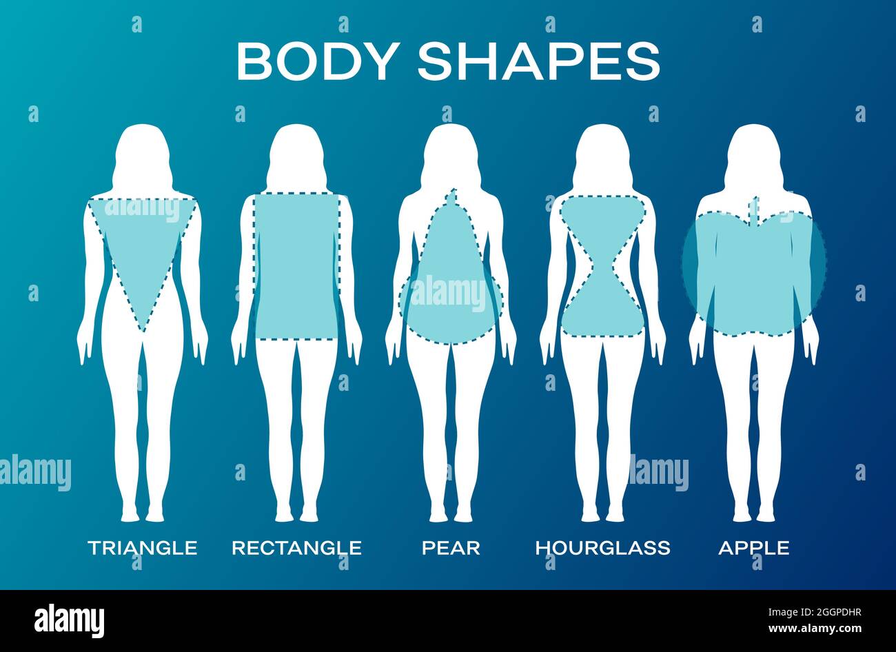 Body shape immagini e fotografie stock ad alta risoluzione - Alamy
