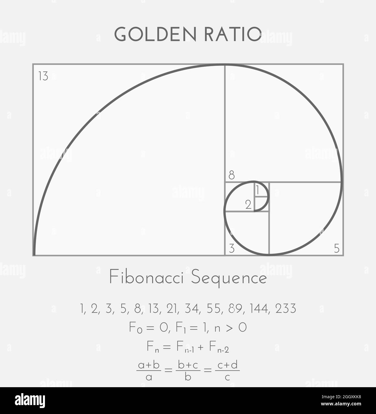 Fibonacci o Golden Ratio sfondo Illustrazione Illustrazione Vettoriale