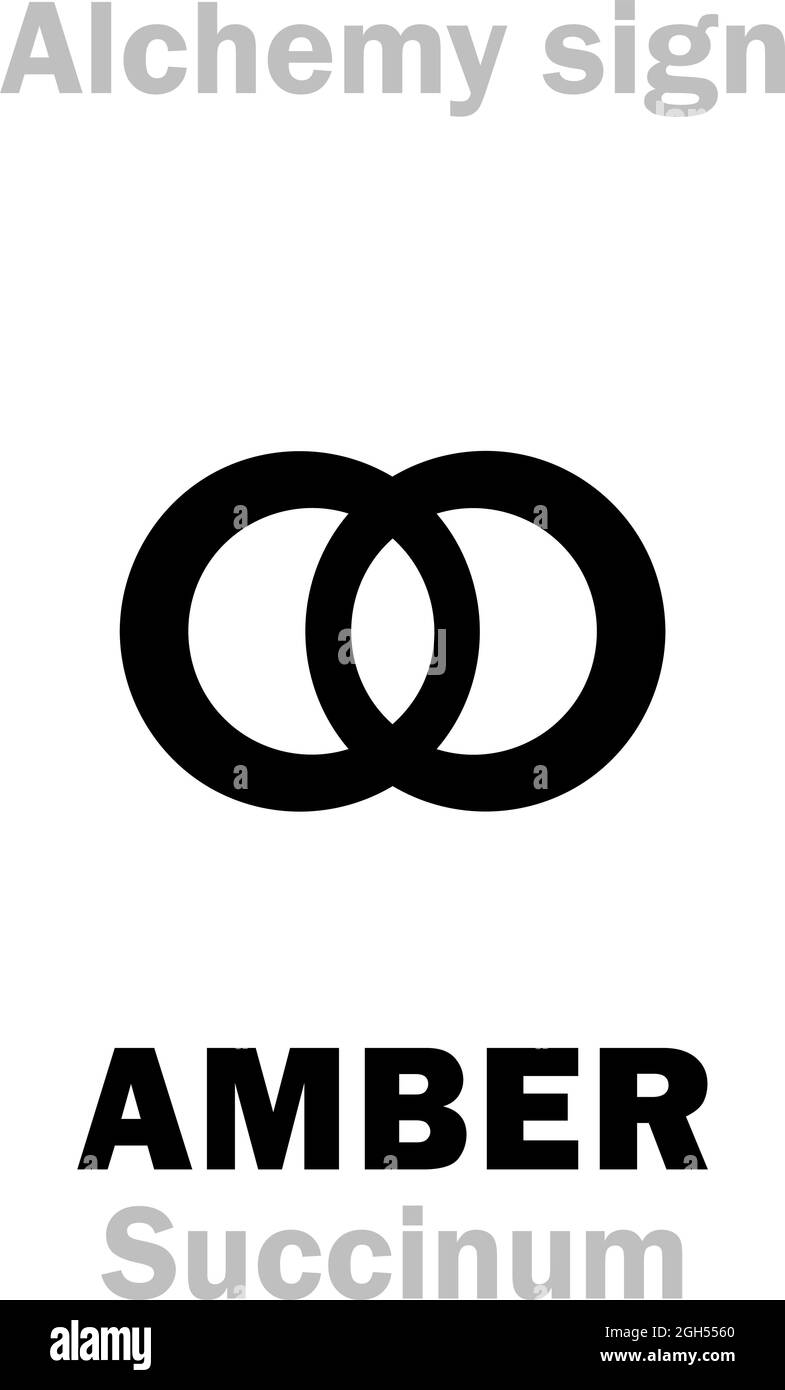 Alchemy Alphabet: AMBRATO (Succinum, Glæsum, Ēlectrum), resina fossilizzata semitrasparente dura; eq.: Pietra Alatyr. 2) Ambergris (ambre gris, ambergreece). Illustrazione Vettoriale