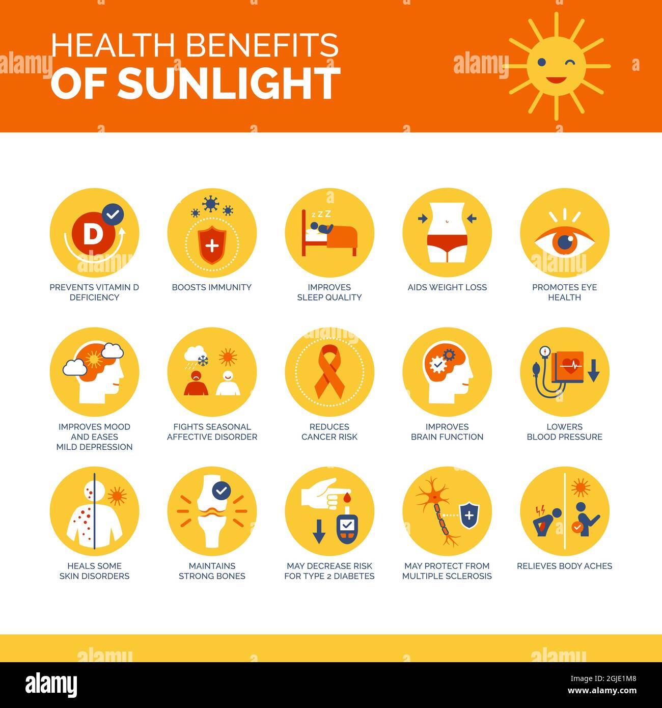Benefici per la salute di luce solare e vitamina D, salute e prevenzione icone set Illustrazione Vettoriale
