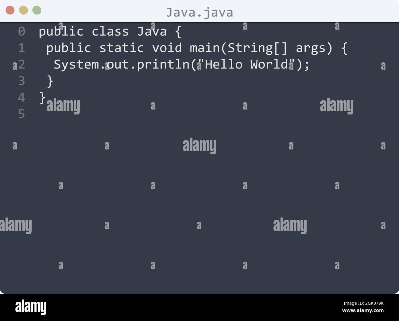 Java lingua Hello World esempio di programma nella finestra dell'editor  Immagine e Vettoriale - Alamy