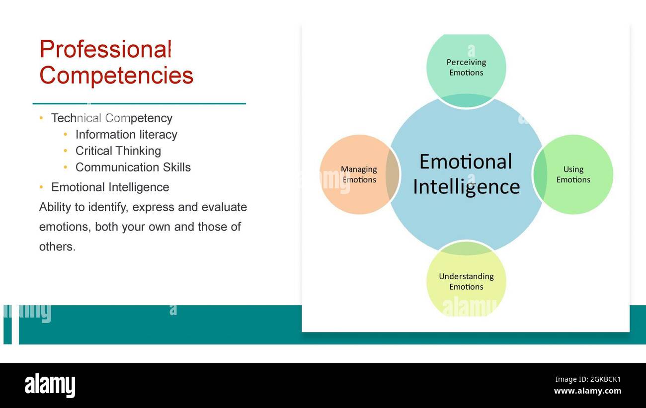 Il Dott. Timothy Quezada, direttore degli affari accademici per il campus globale dell'Università del Maryland in Europa, descrive come l'intelligenza emotiva sia una competenza professionale durante la sua presentazione, "Emotional Intelligence: The EI Behind D/i", al simposio "Diversity and Inclusion in the Workplace" del Garrison dell'Esercito degli Stati Uniti, 3 marzo 2021. Foto Stock