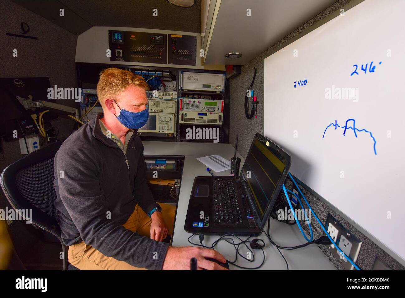 Un team di studenti conduce la sperimentazione al laboratorio NPS Field nella contea di Monterey nel sud durante il JIFX 21-2, dove l'accesso allo spazio aereo limitato di McMillan Airfield è una risorsa fondamentale per i ricercatori NPS. L'evento ibrido ha portato ad un livello record di partecipazione, combinando la sperimentazione sul campo tradizionale con impegni virtuali. Foto Stock