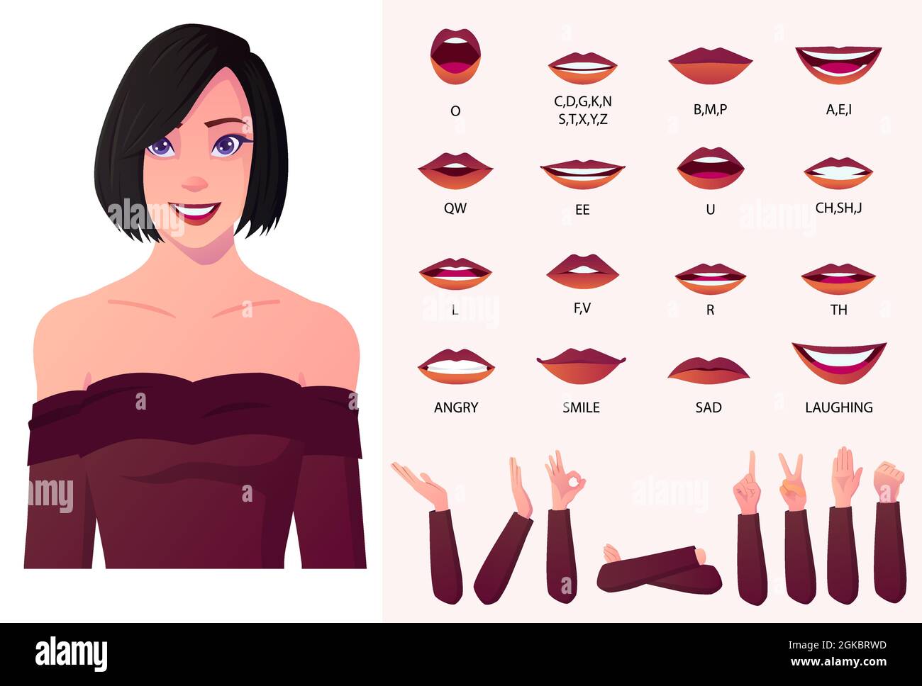 Bella moda Donna personaggio Lips-Sync e Face Animation pack con gesti della mano. Vettore Illustrazione Vettoriale